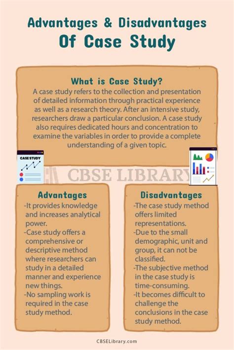 advantages and disadvantages of case study.